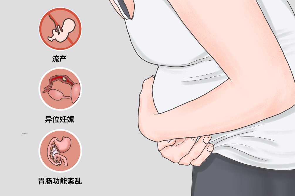 上海微信代怀群号，上海引产后多久来月经？上海引产后多久能怀孕？